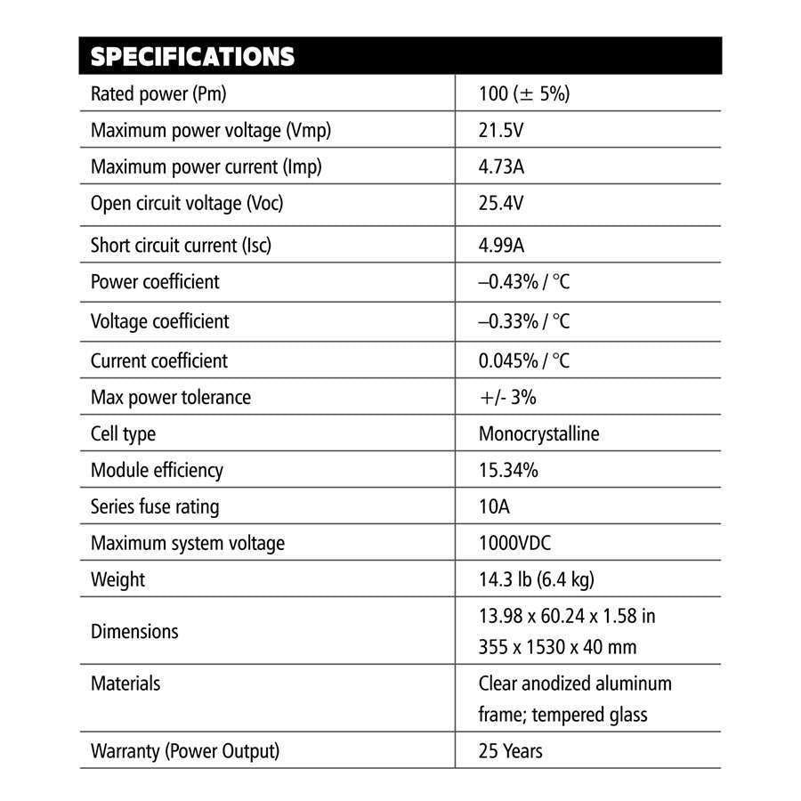 Silver SLIM Expansion Kit (100 WATTS) - GP-SLIM-100-E