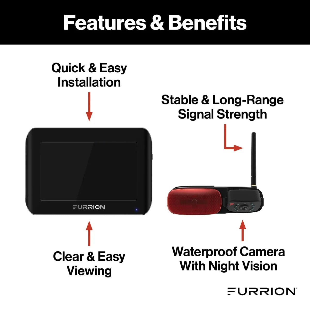 Furrion LLC FOS05TASM Backup Camera; Vision S®; Digital Wireless Observation