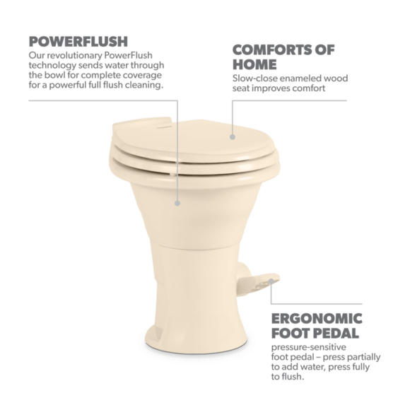 Dometic 310 Gravity Flush Toilet - Item nr. 9108923942 (302310083)